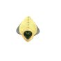 Green Tourmaline Ring